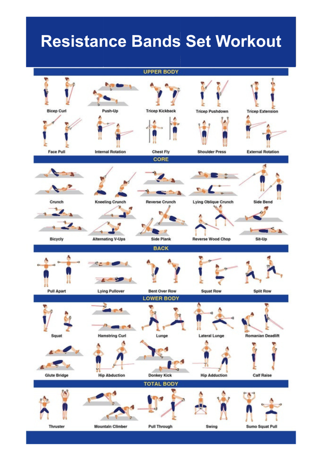 Kit Fitness Maison FitEasy™