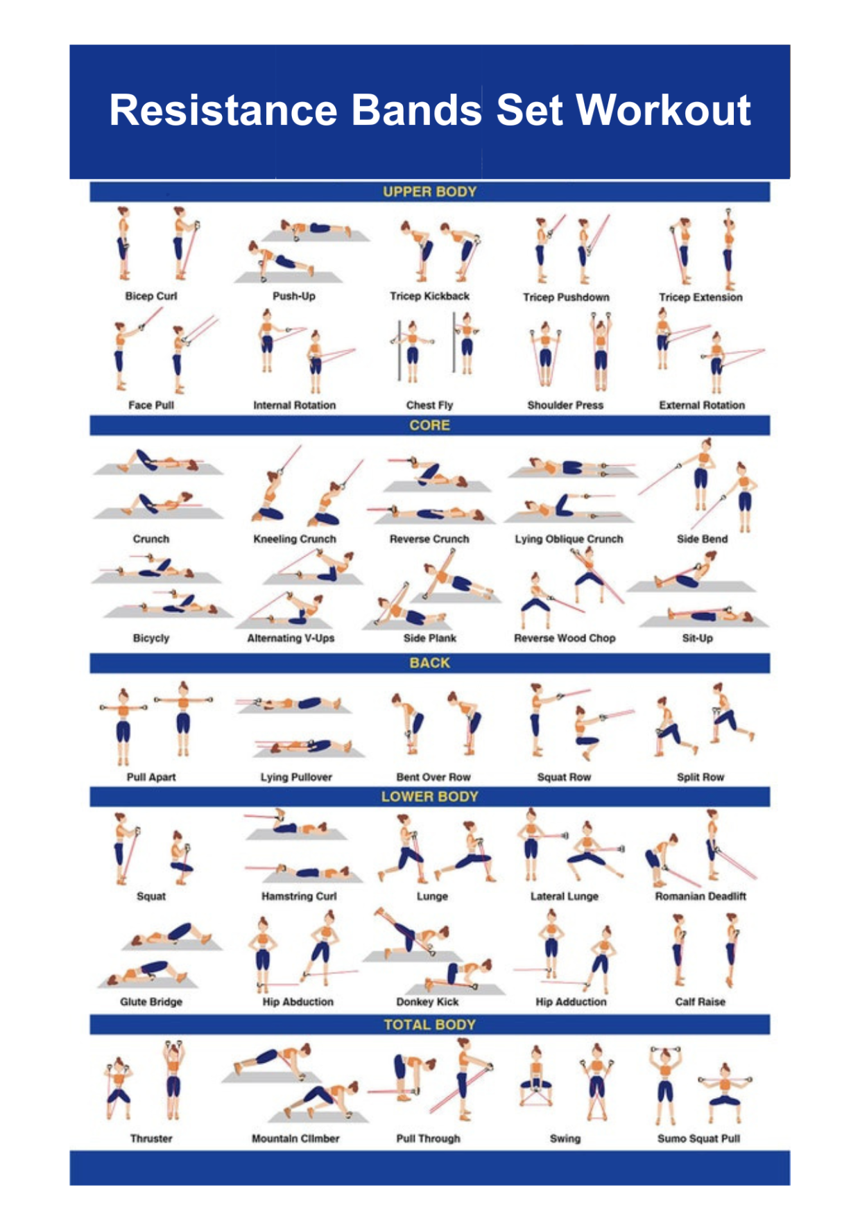 Kit Fitness Maison FitEasy™