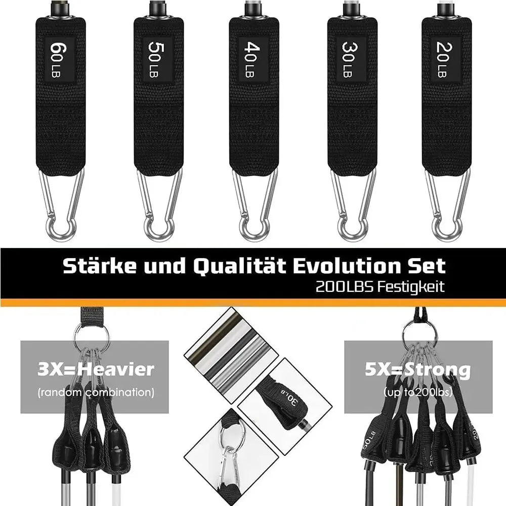 Kit Fitness Maison FitEasy™